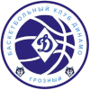 https://img.cz2sc.com/img/basketball/team/b5be2bd7664ac9d7777016fb139b852e.png